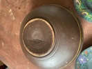 Div