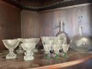 Div glass